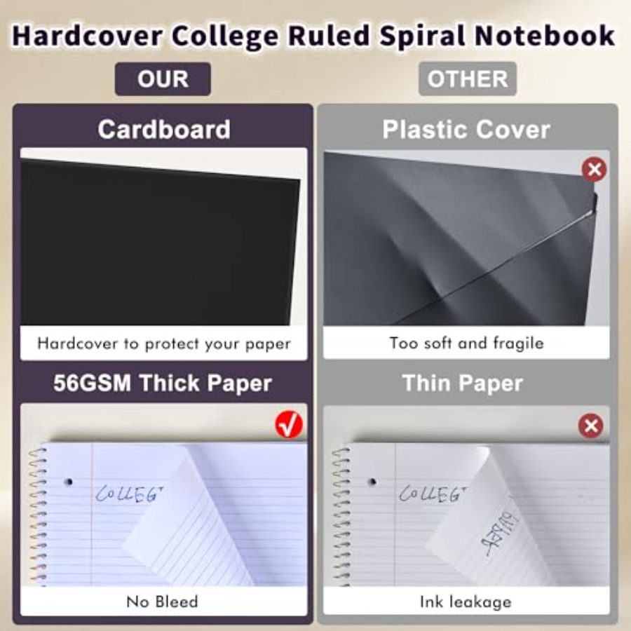 Spiral Notebook College Ruled  - Paper Punch 3 Hole review and price