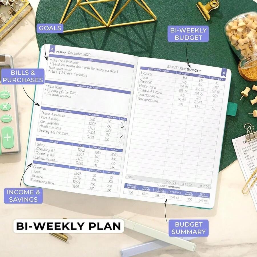 Clever Fox Bi Weekly Budget Pl - Planner Weekly Budget review and price