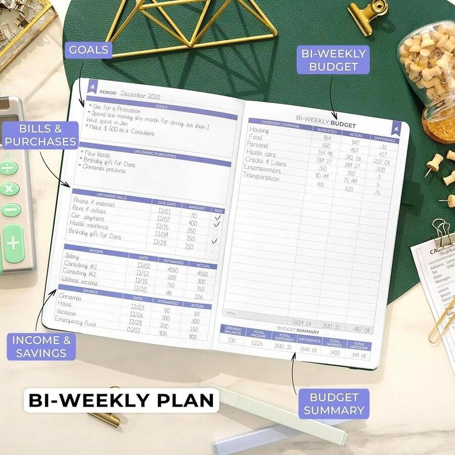Clever Fox Bi Weekly Budget Pl - Planner Weekly Budget review and price