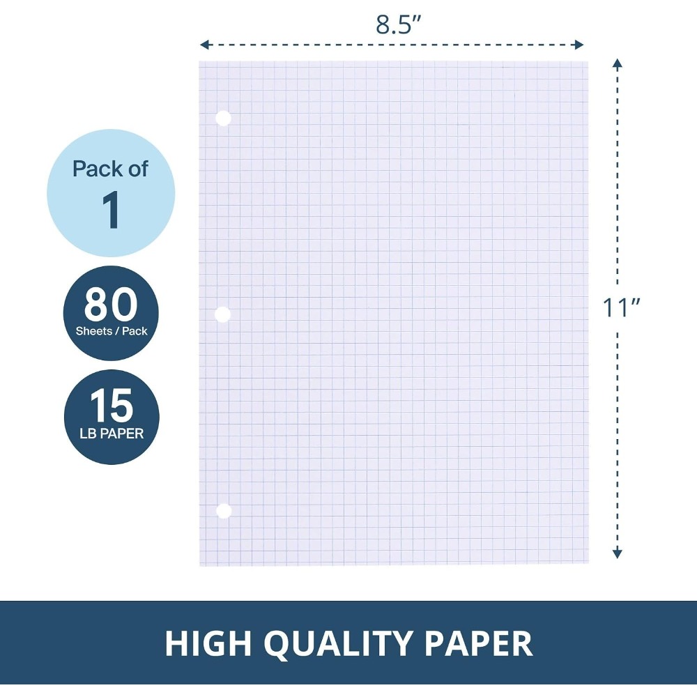 11x8.5 Graph Paper, 4x4 Grid,  - Paper Punch 3 Hole review and price